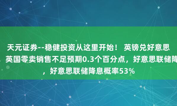 天元证券--稳健投资从这里开始！ 英镑兑好意思元汇率承压，英国零卖销售不足预期0.3个百分点，好意思联储降息概率53%